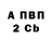 МЕФ VHQ William Liss